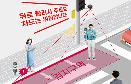 Pedestrian Signal Voice Guidance Device