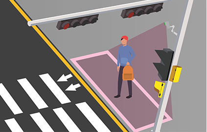 Pedestrian Signal Automatic Recognition Signal